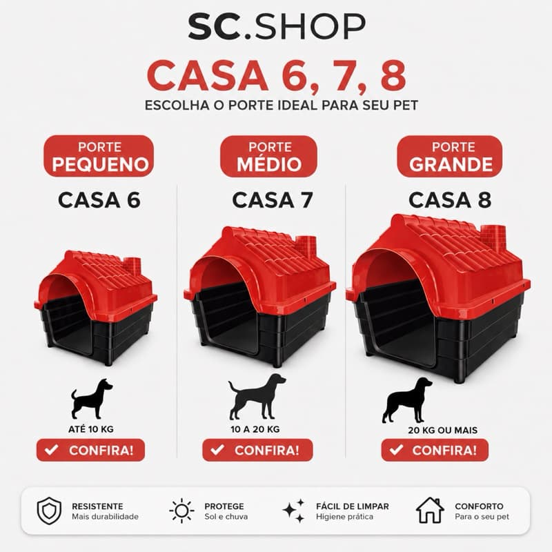 Casinha Casa Para Cachorro 6, 7 e 8 - Conforto e Proteção Para Todos Os Portes Com Brinde