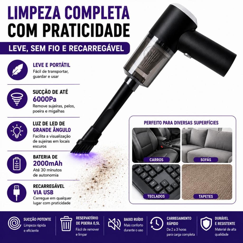 Aspirador de Pó Portátil Sem Fio Recarregável USB 120W 6000Pa Mini Aspirador para Carro Casa Sofá e Teclado top