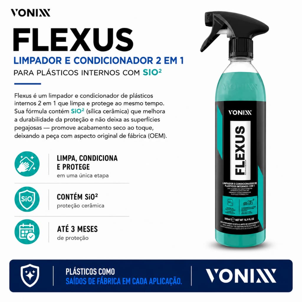 Flexus Vonixx Limpa Revitaliza Plástico Painel 2 Em 1 Vonixx