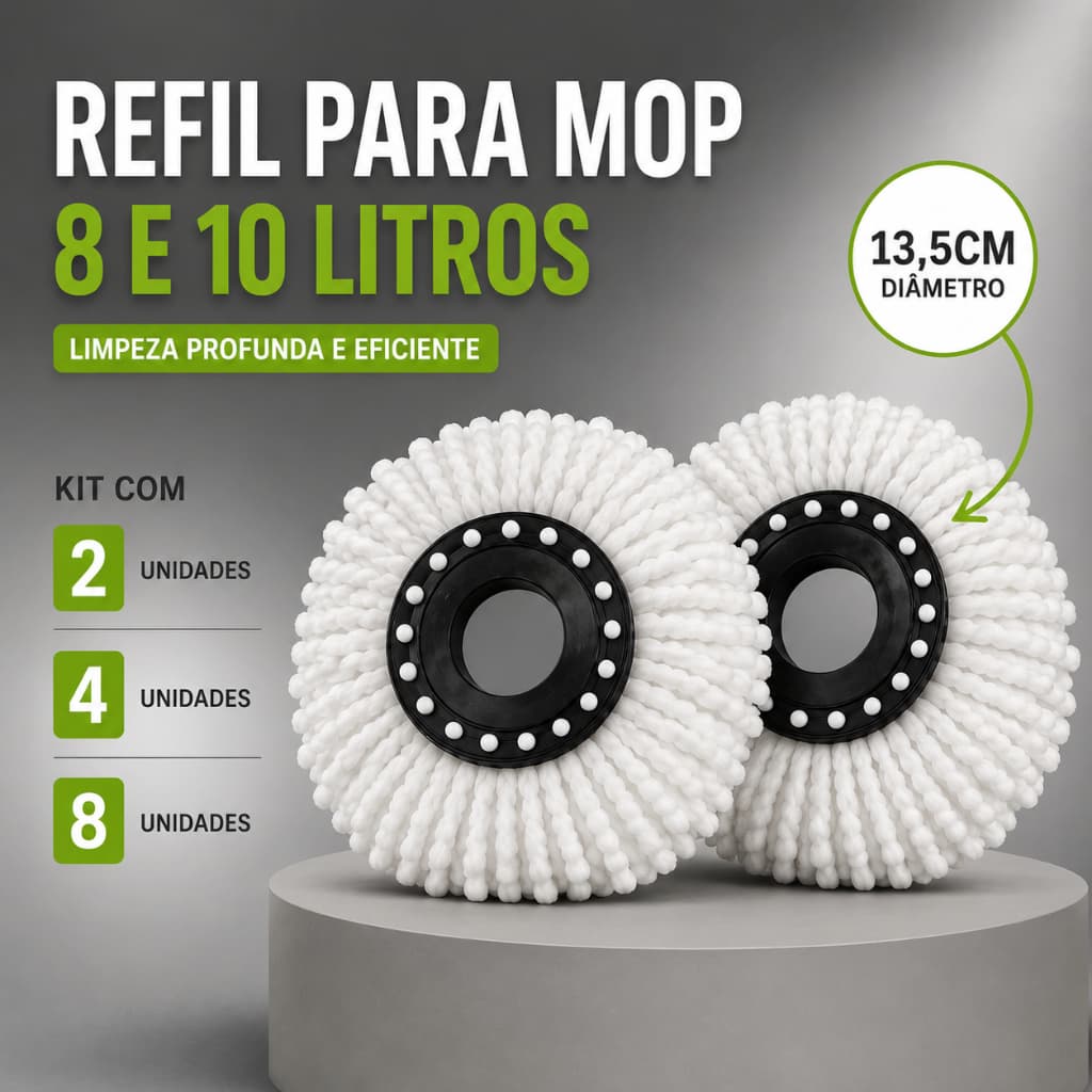 Kit Refil Microfiba Para Mop 8 Litros Giratório 13,5 cm Balde Esfregão