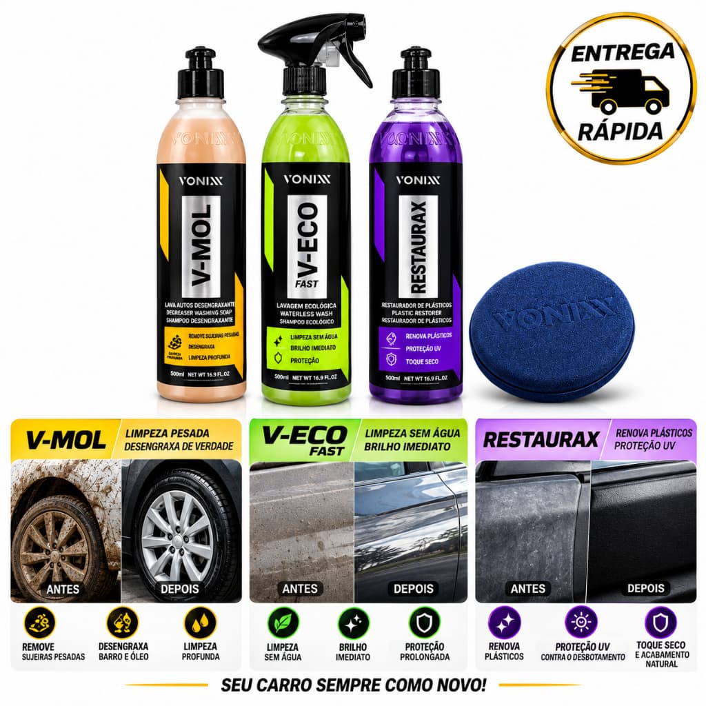 Kit Completo Vonixx V-Eco + V-Mol + Restaurax + Aplicador de Espuma - Limpeza Completa e Renovação dos Plásticos