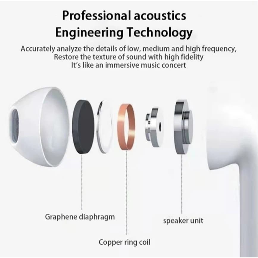 Pro 6 TWS Fone De Ouvido Bluetooth Sem Fio Com Controle De Toque Estéreo Microfone Embutido Earbuds