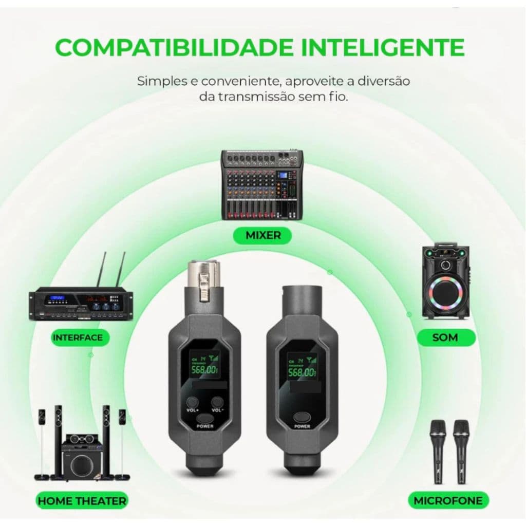Conversor De Microfone Sem Fio 2.4G Transmissor E Receptor , Sistema Para Dinâmico , Guitarra , Misturador De Áudio MZH