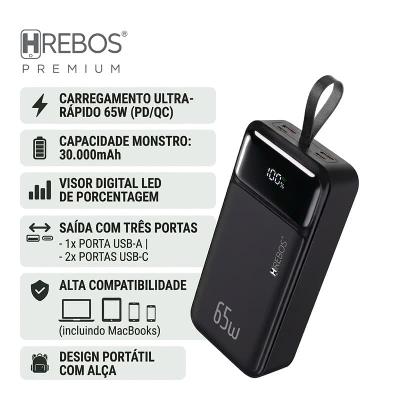 Power Bank Hrebos 30.000mAh 65W Turbo USB-C | Carregamento Rápido + Brinde
