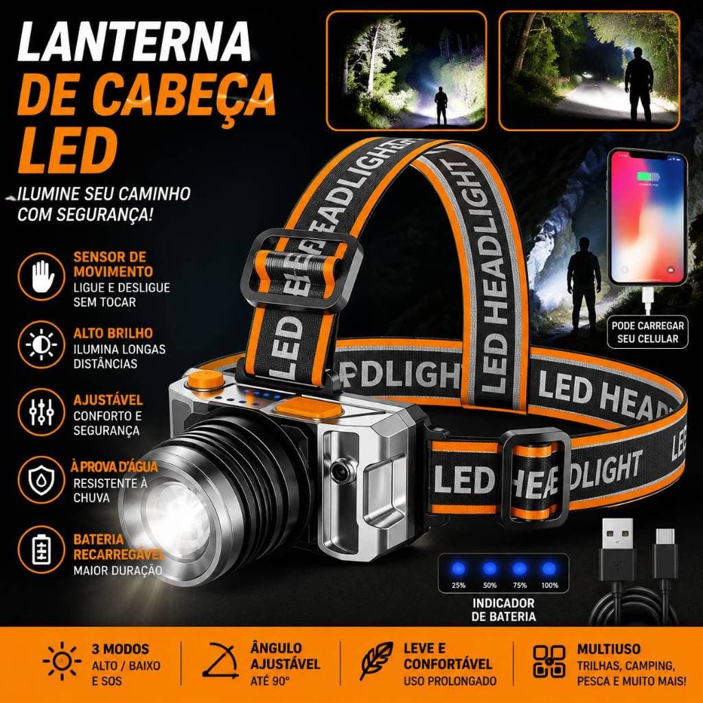 Faróis De Câmera Indução LED Luzes De Mineração De Alta Potência Ao Ar Livre Luz Forte Montada Na Cabeça Zoom De Pesca T