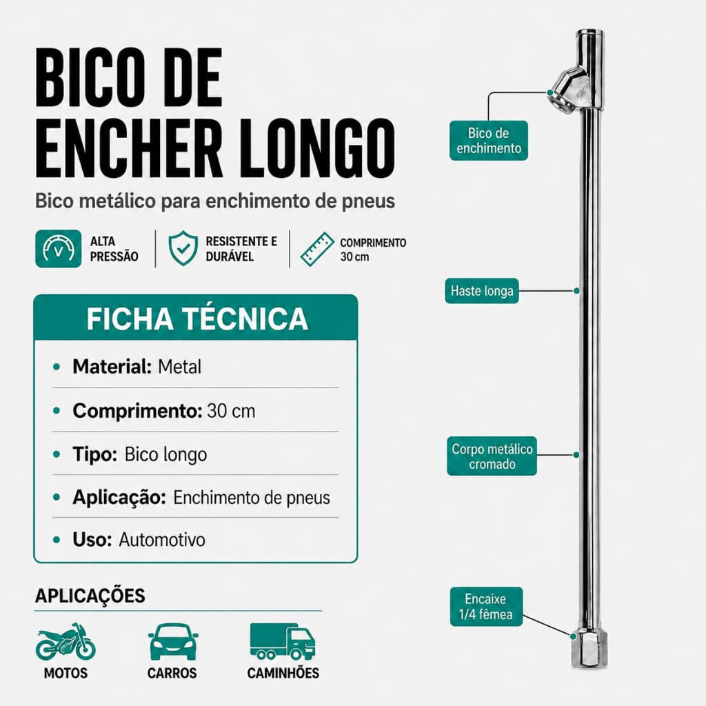 Inflador de Pneu Profissional 350mm – Potência Dupla
