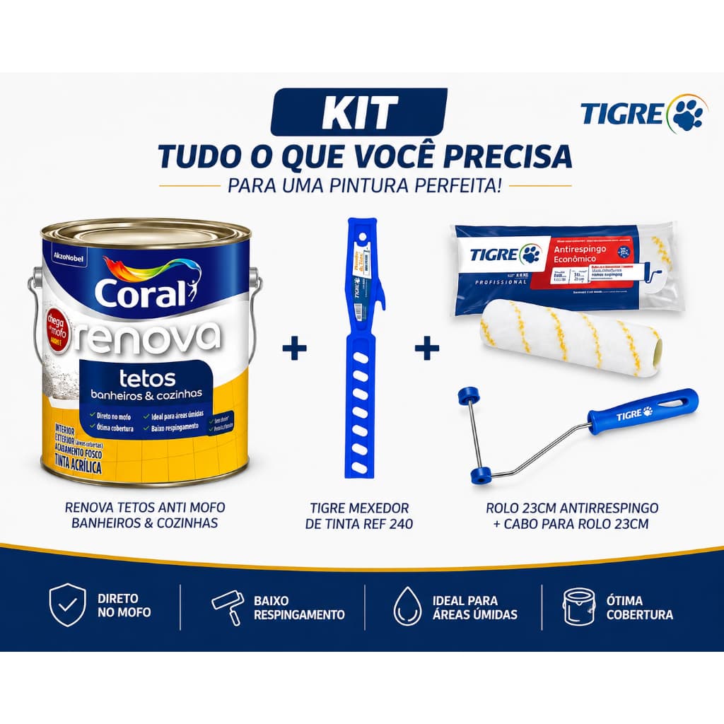 Renova Tetos Anti Mofo Banheiros e Cozinhas Branco 900ml e 3,6L Coral