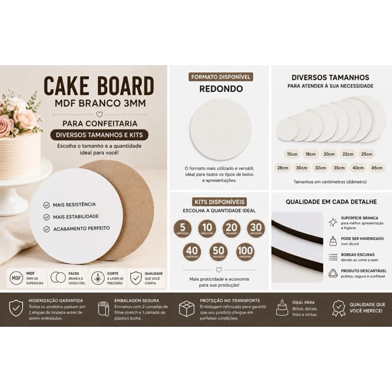 Cake Board Redondo de MDF 3mm Branco para Confeitaria | 30cm | Kits 10 a 40