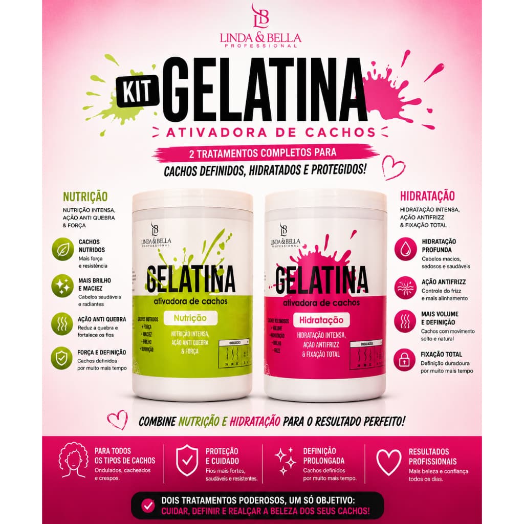 Kit 2x1 Gelatina Ativadora De Cachos Nutrição + Hidratação