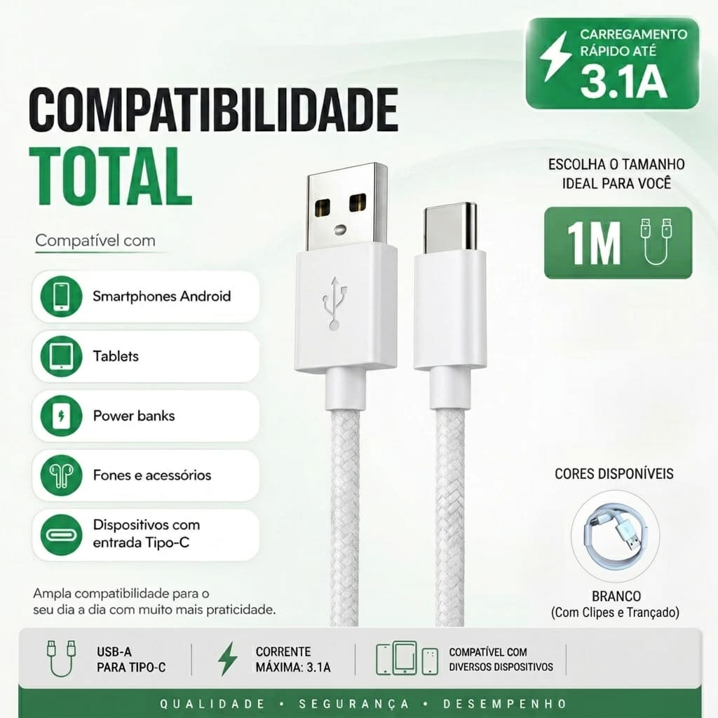 Cabo USB Tipo‑C Trançado Reforçado Carregamento Turbo Rápido Resistente Para Celular