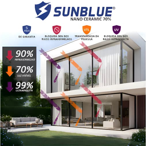 Película nano cerâmica medida de 1,52 x 5 metros g70% Residencial