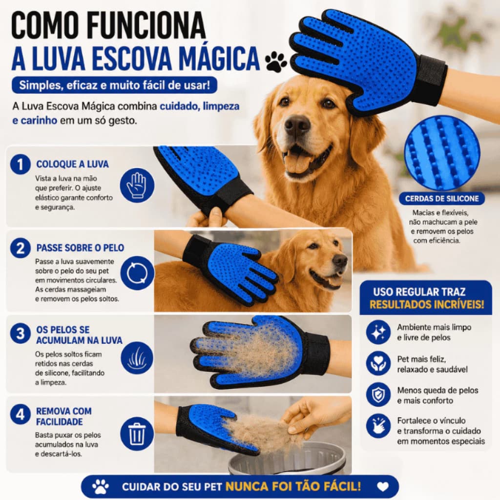 Luva Tira Pelos Pet Escova Original Cães Gatos Remove Pelo
