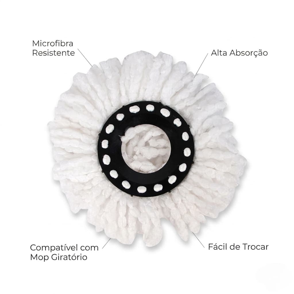 Refil mop giratório 8L substituição absorvente lavável troca fácil limpeza eficaz