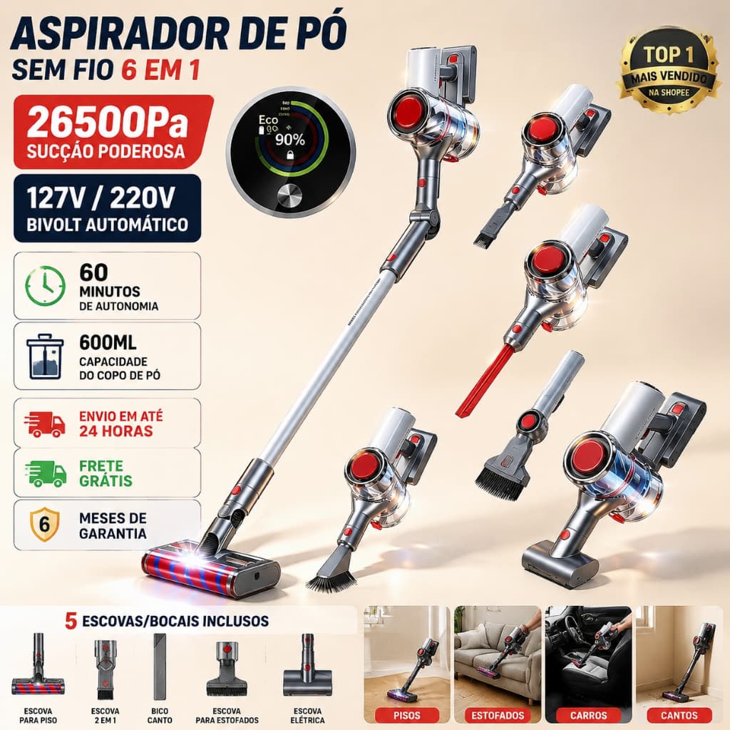 Aspirador Vertical 5 em 1 Redroad V17 26500Pa Bivolt, Aspirador de Pó Automotivo para Casa e Remoção de Pelos de Pet
