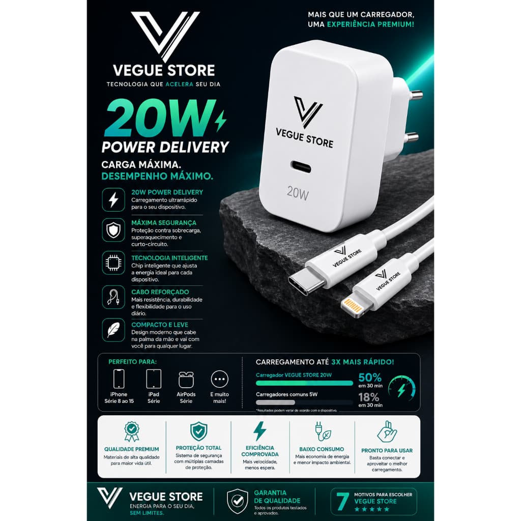Carregador Rápido 20W USB-C para iPhone com Cabo USB-C Lightning 3A Power Delivery PD 1HORA