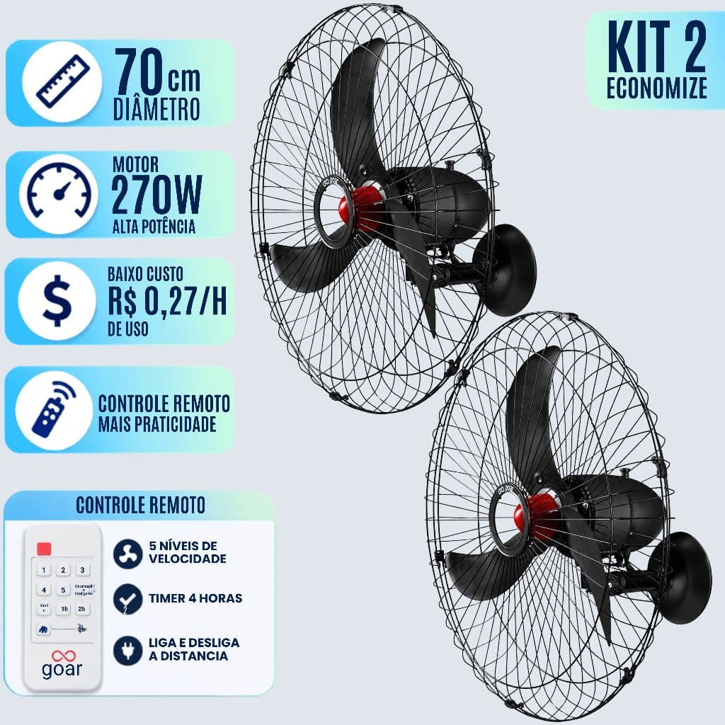 Kit 2 Ventiladores Industrial Goar De Parede Bivolt 110/220v 270w Com Controle Remoto Ideal Escola