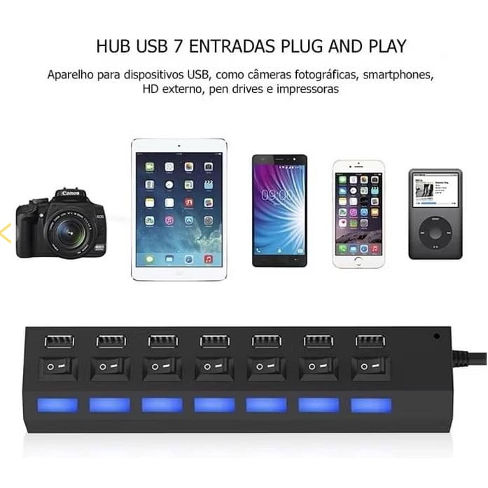 Hub USB 2.0 Slim com 4 Entradas – Portátil e Rápido (480Mbps)