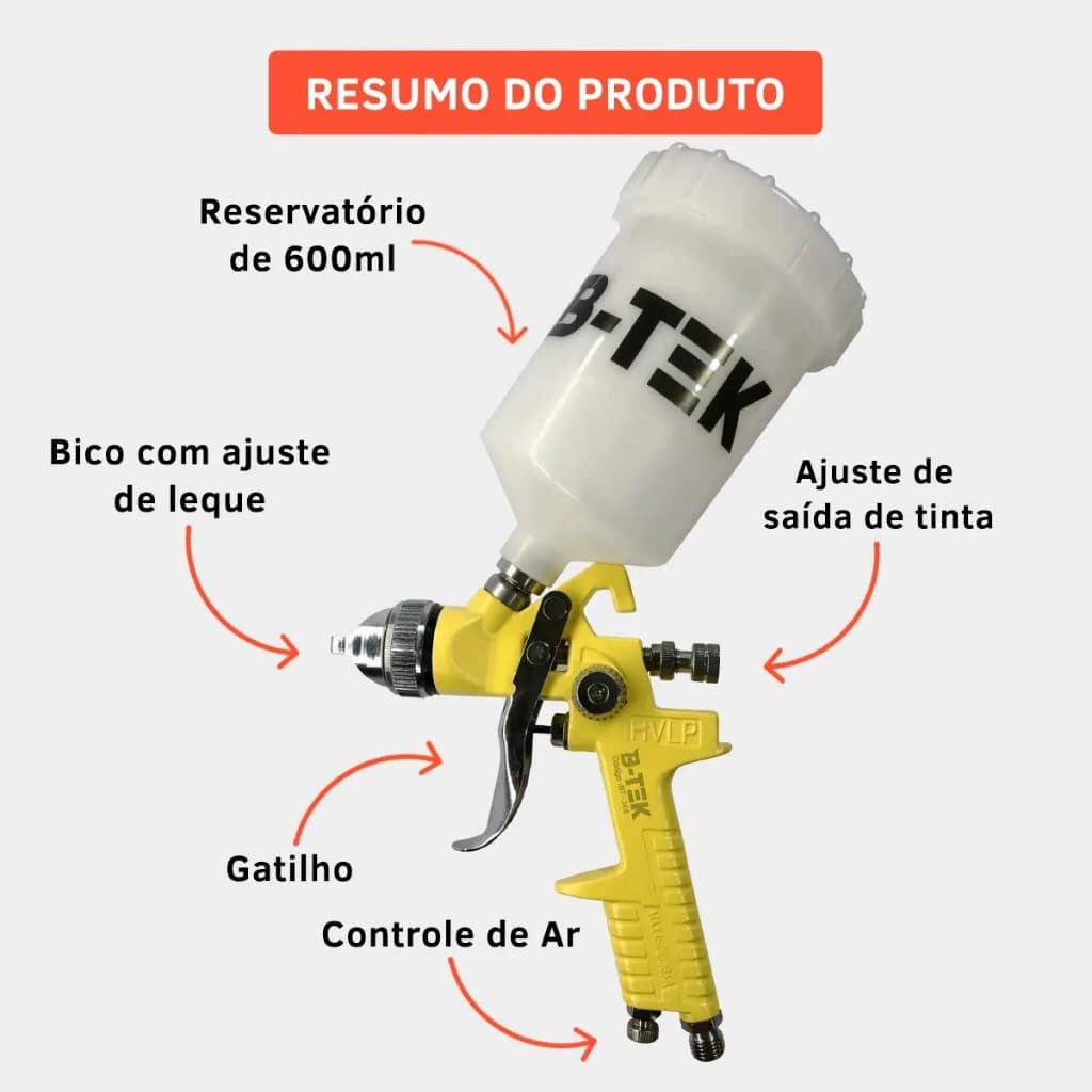 Pistola de Pintura Automotiva HVLP Profissional Bico 1.4mm 600ml