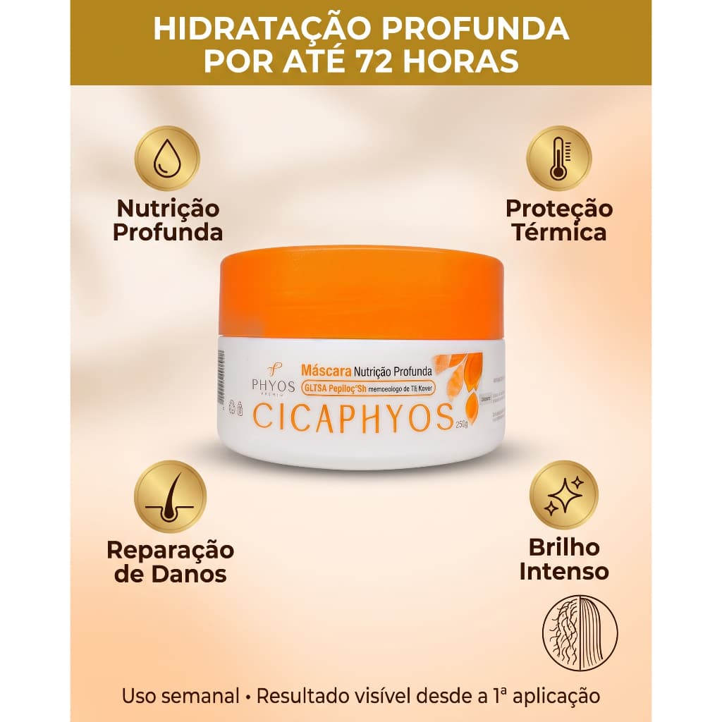 Mascara Capilar Nutricao Hidratação CicaPhyos 250g Cabelos Ressecados Anti Frizz Reposicao de Massa
