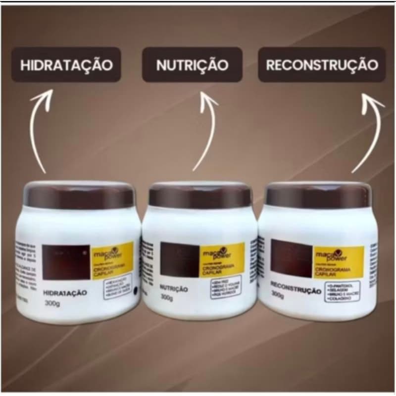 Hidratação, Nutrição e Reconstrução - kit Cronograma Capilar kar - tratamento completo todos tipos de cabelos. COLLAGEM