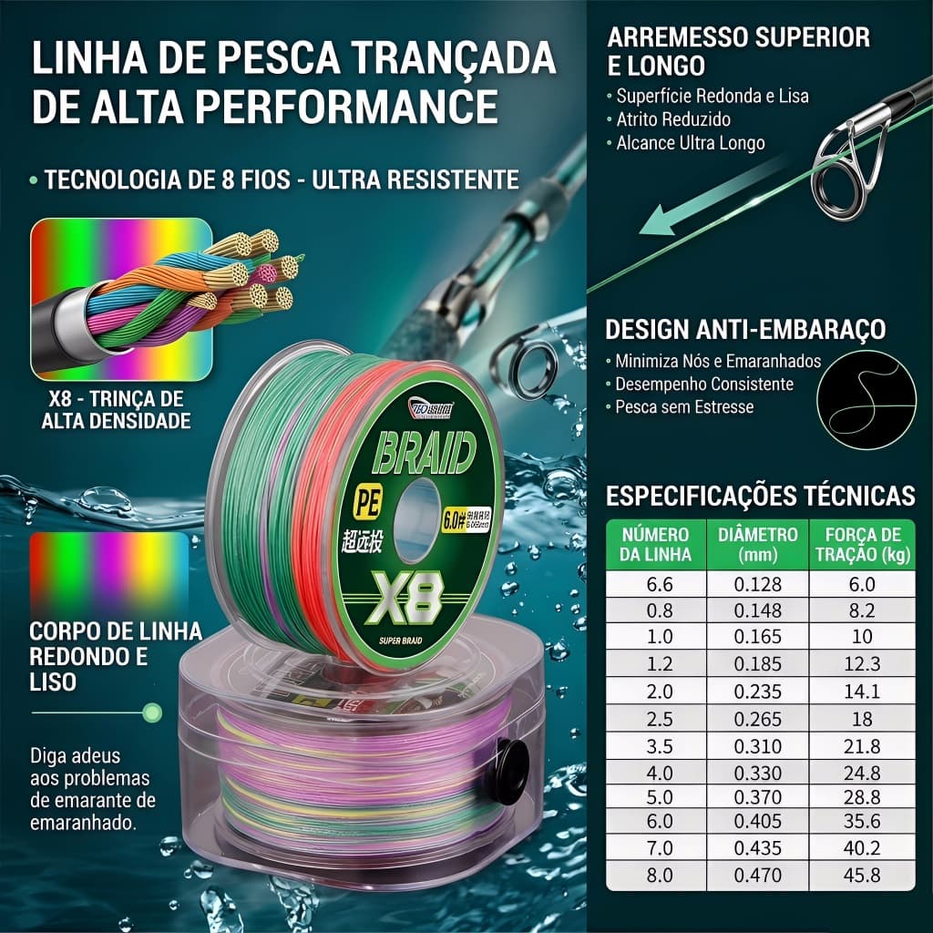 Linha de pesca PE 8/12 fios 100/300M linhaespecifica para pesca com isca artificial,superdeslizante, Varias cores