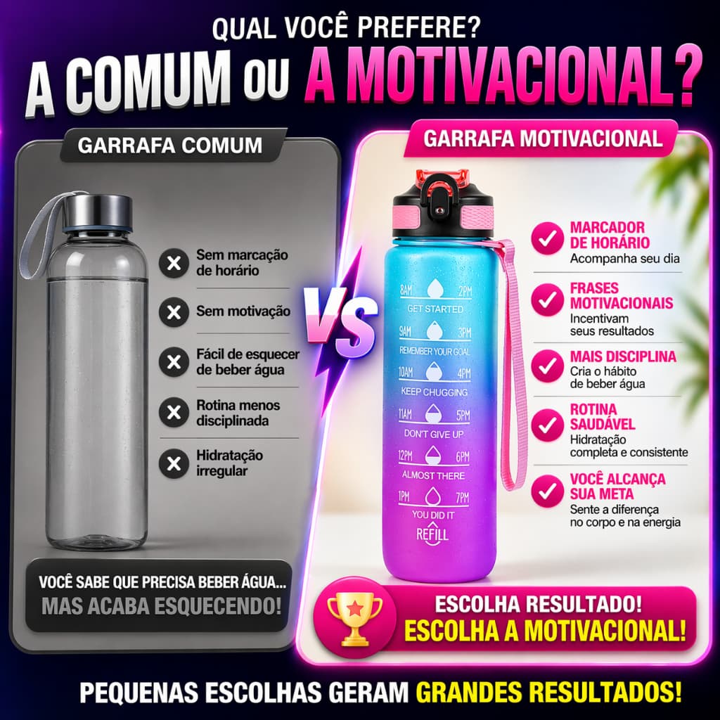 Garrafa Motivacional 1 Litro com Marcador de Horário BPA Free Tampa Trava Academia
