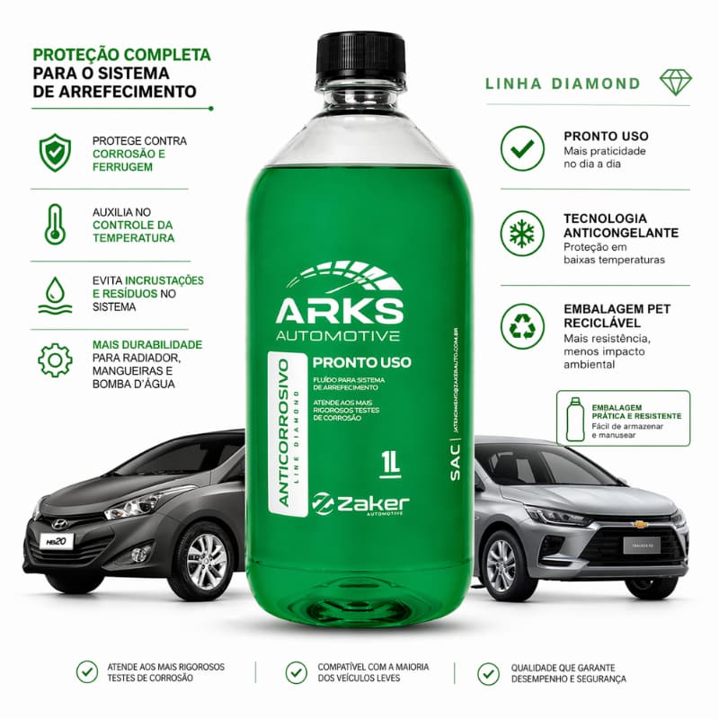 Fluido Radiador Verde 1L ARKS Pronto Uso Anticongelante Automotivo Zaker