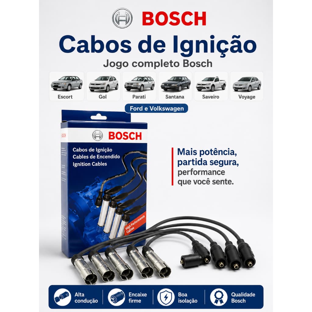 Jogo Cabo Vela Bosch Gol Parati Santana Saveiro AP