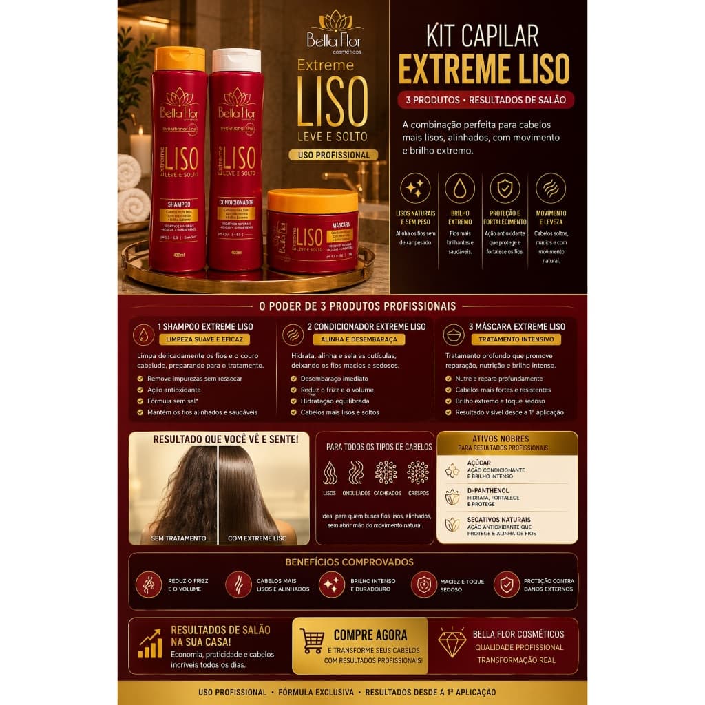 Kit Capilar Liso Extremo 3 Produtos Shampoo Condicionador Máscara Bella Flor Alinhamento Anti-Frizz Profissional