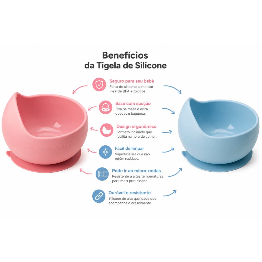 Kit Buba Bowl Em Silicone Com Ventosa + Colher flexivel