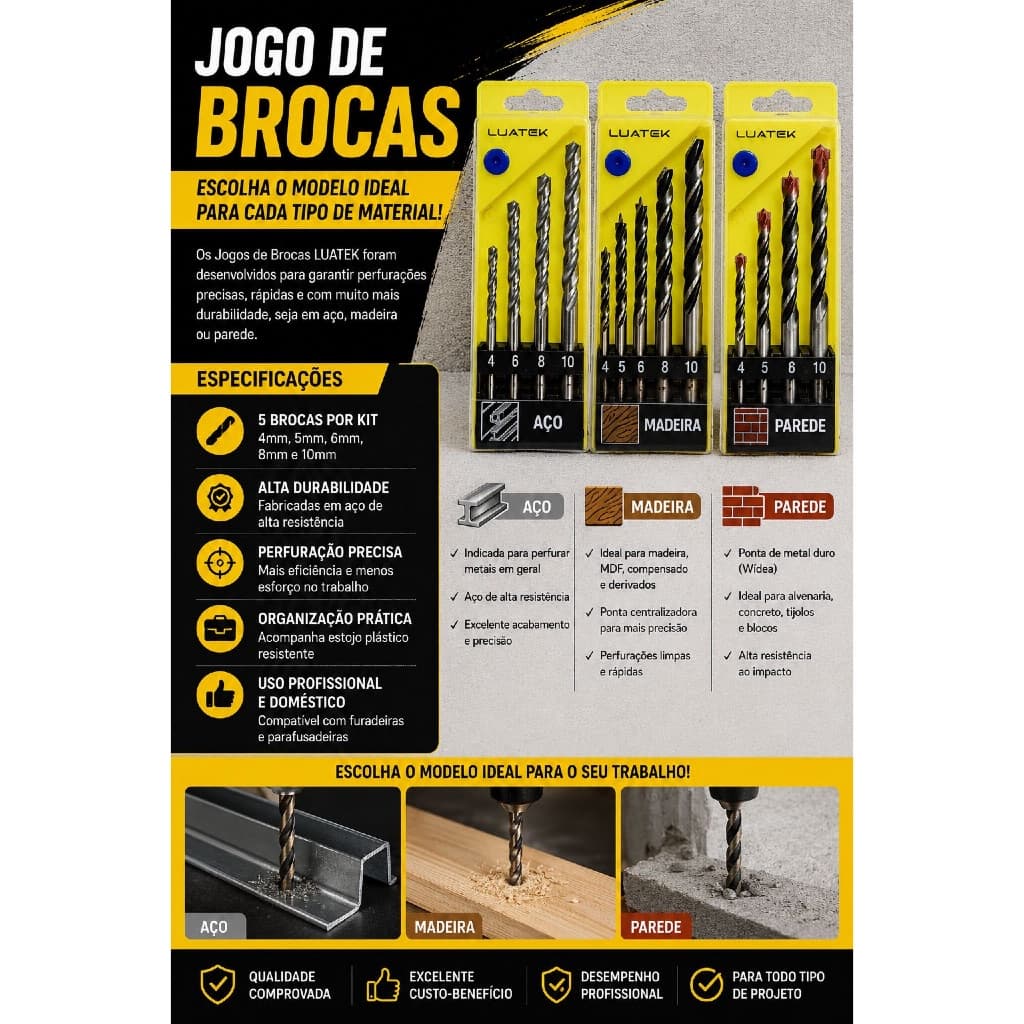 Jogo de Brocas 5 Peças para Aço, Madeira ou Parede – Kit com Brocas 4, 5, 6, 8 e 10mm LUATEK