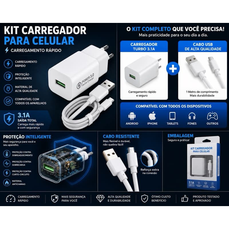 Carregador 40W com Duas Entradas para Carregamento Rápido