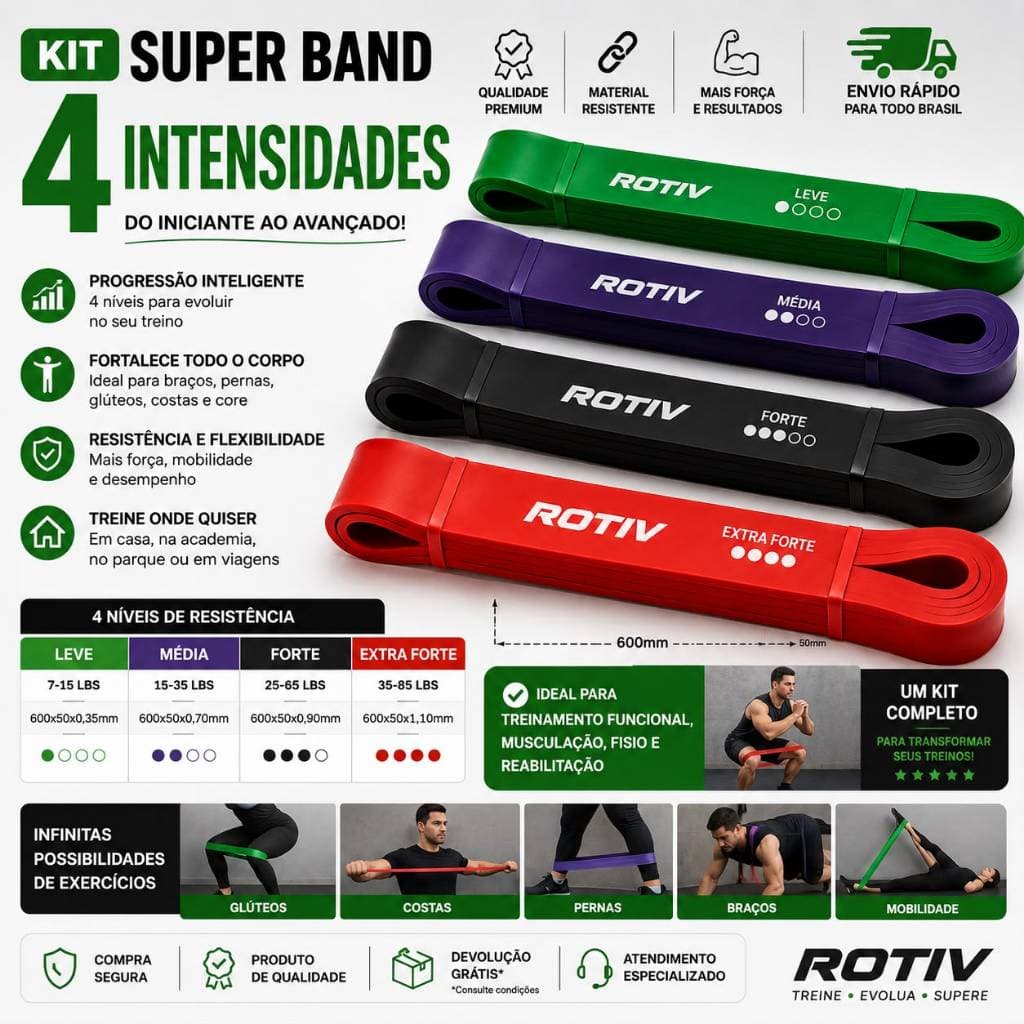 Kit com 3 / Kit com 4 Super Band Elástico Academia Crossfit