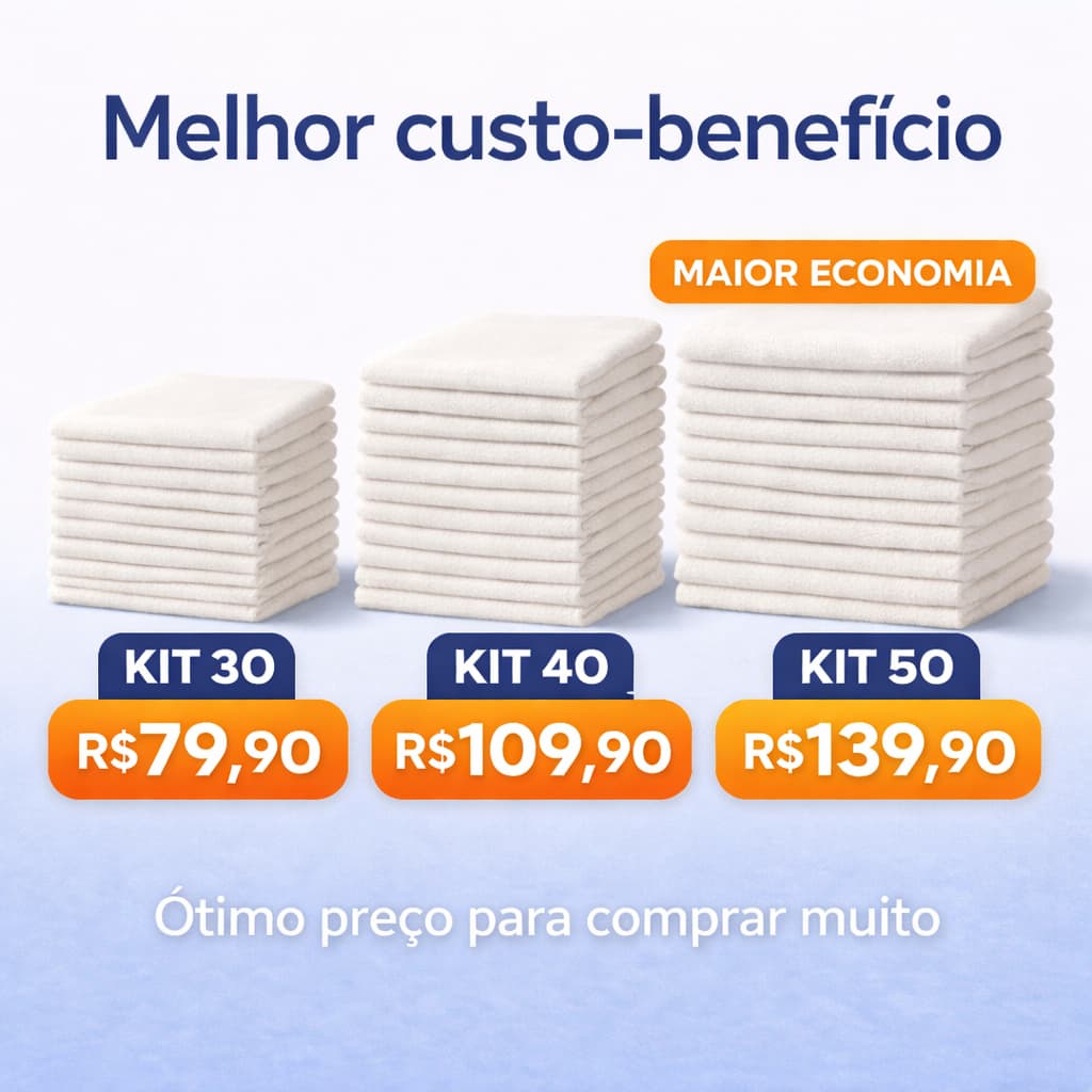 Kit Pano de Prato 30 40 50 Branco Liso Algodão Uso Diário Atacado Melhor Custo Benefício