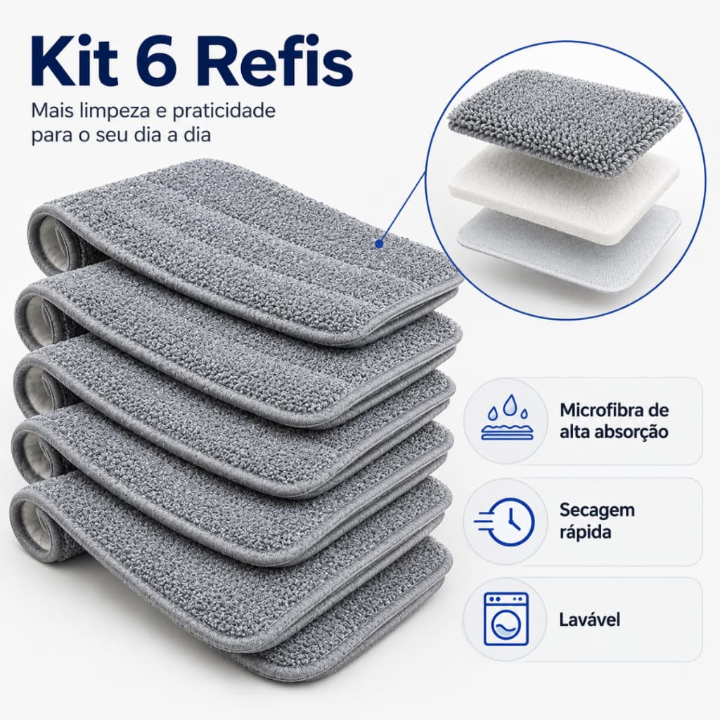 Kit Refil Mop Spray Magica Universal Esfregão Rodo Refil de Microfibra