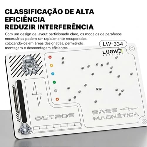 Manta Magnética Organizador De Parafusos Luowei Lw-334