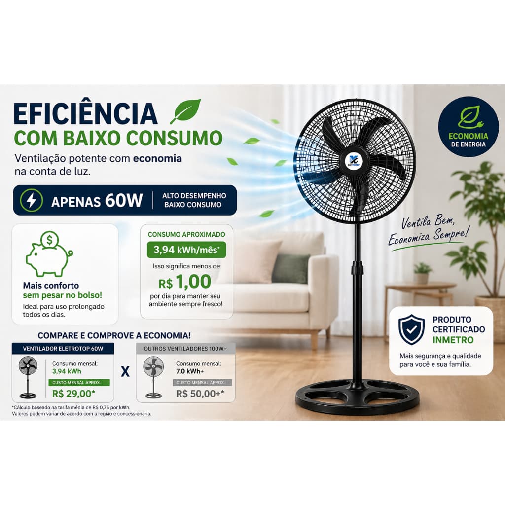 Ventilador Ajustável 60w 220v Econômico Selo Inmetro 3 Velocidades Sem Ruídos Hélice 38cm Diâmetro