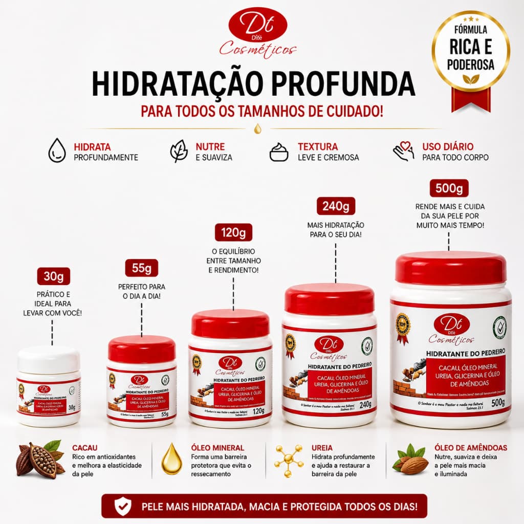 Creme do Pedreiro Hidratante 30g 55g 120g 240g 500g Pele Ressecada Mãos Pés Rachados