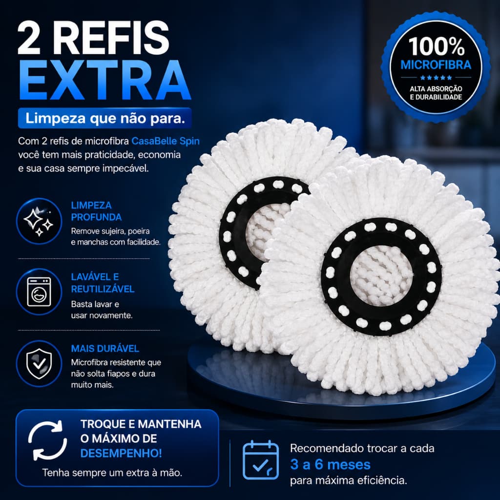 Refil Mop Giratorio Capacidade Alta Absorcao Facil Troca Alta Durabilidade