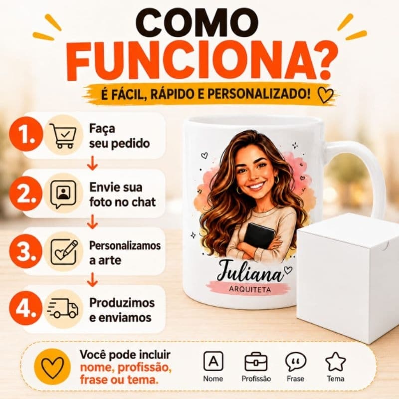 Caneca Personalizada com Caricatura + Caixa Presenteável | Foto Nome Tema | Presente Criativo