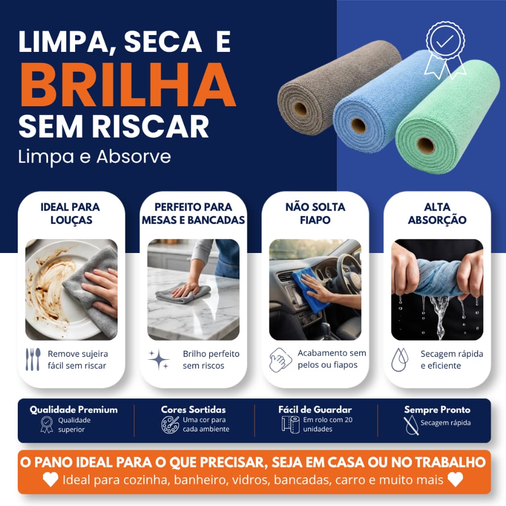 Kit 2 Panos Multiuso Em Rolo 20 Folhas 25x25cm Premium, Alta Absorção, Reutilizável Para Cozinha
