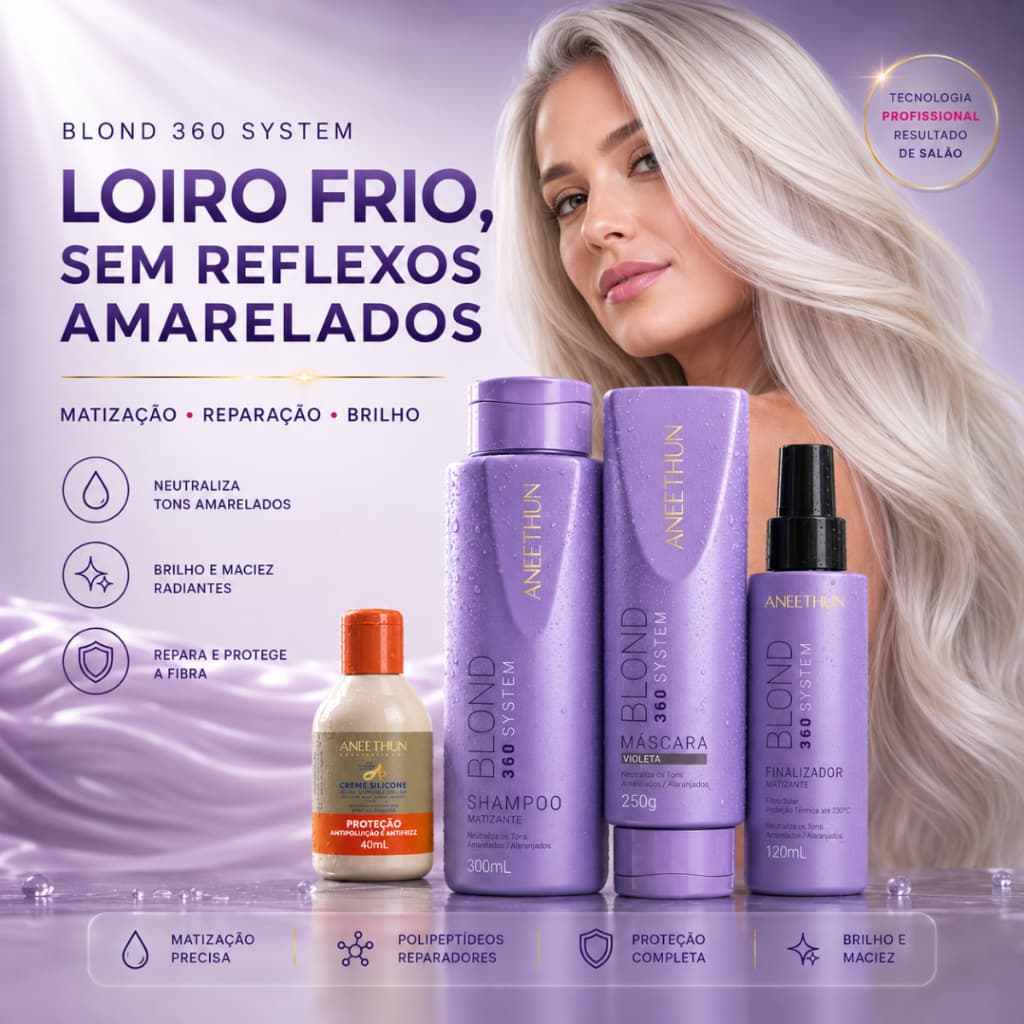 Kit Aneethun Blond 360 System Tratamento Matizante Para Loiros Naturais Descoloridos e Grisalhos Máscara Violeta + Brind