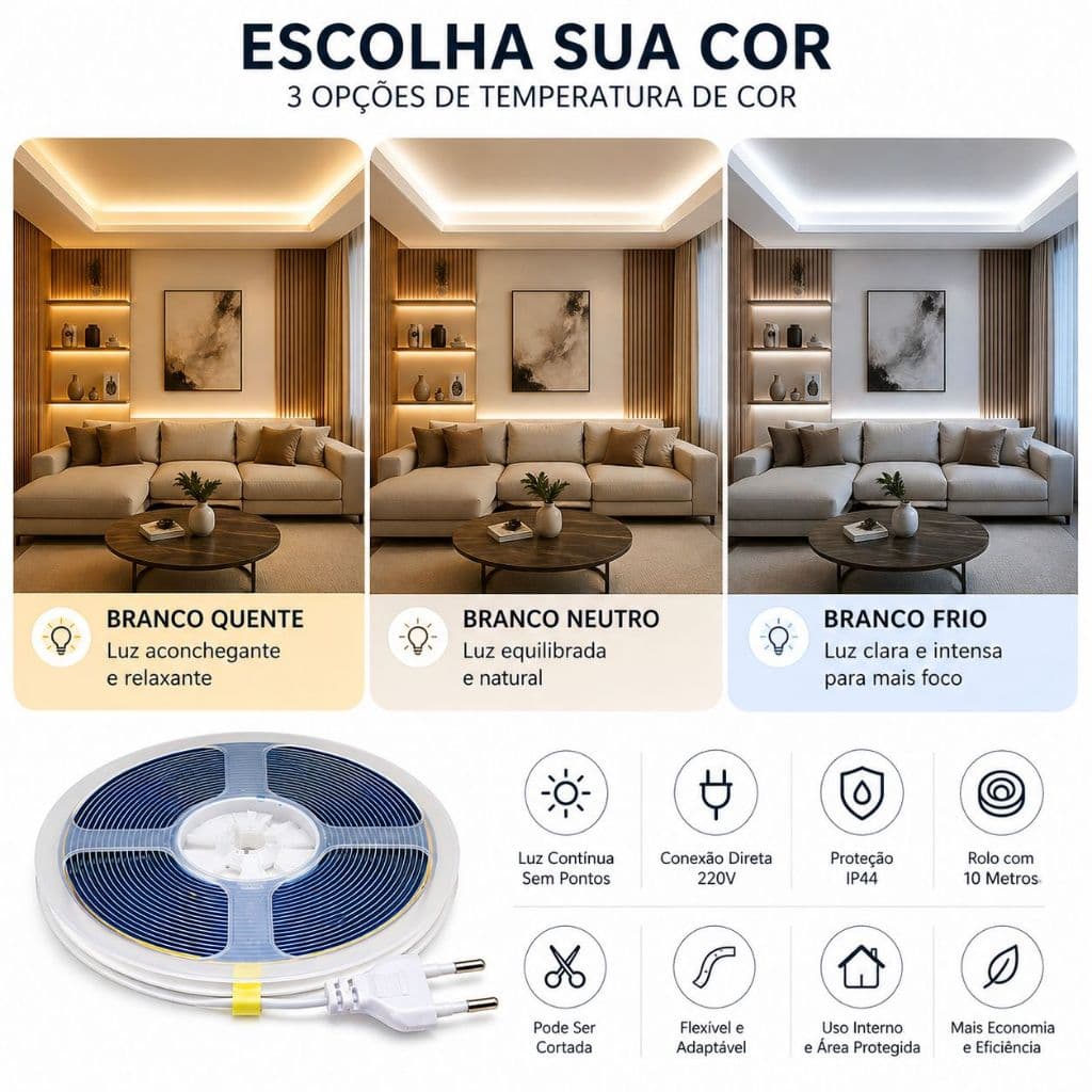 Fita LED COB 220V 10m Alta Densidade 320 LEDs/m Iluminação Contínua Flexível Branco Quente Frio Neutro Decoração Interna