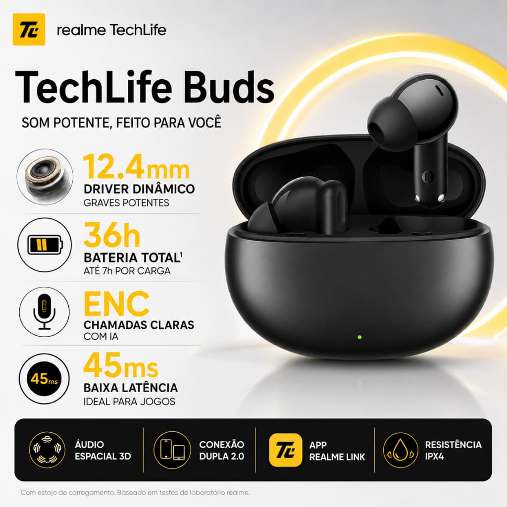 Fone Bluetooth realme T200 E TechLife Buds TWS Bluetooth 5.4 ENC IPX4 Até 36h de Bateria Novo