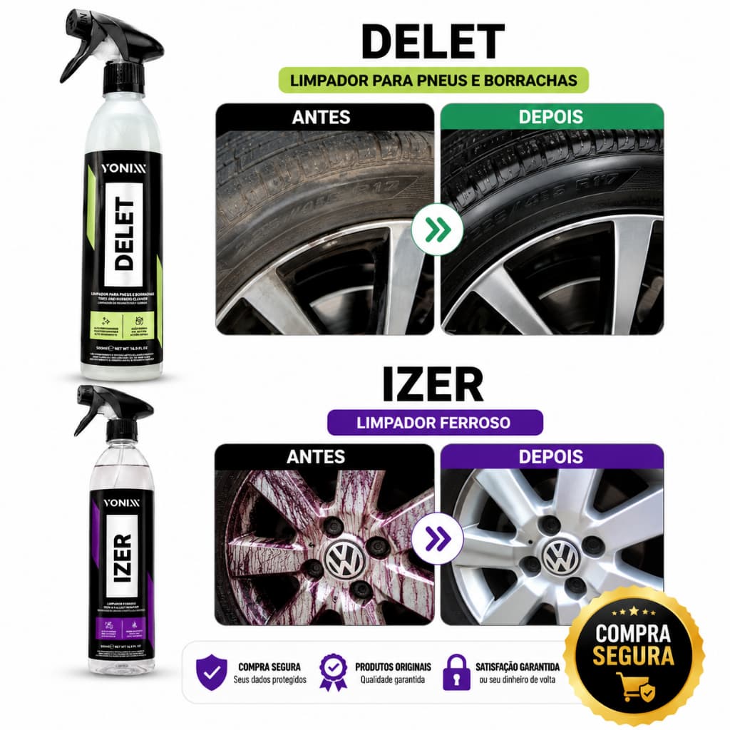 Kit Delet + Izer Vonixx 500ml Limpa Rodas Pneus Removedor de Ferrugem Descontaminante