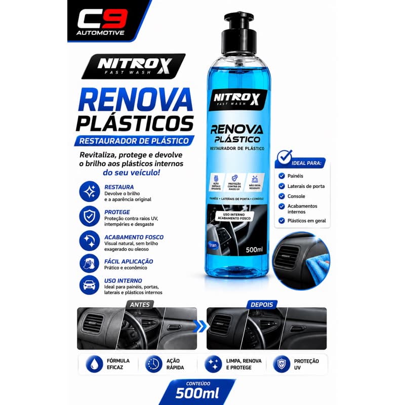 Restaurador Renovador de Plásticos Nitro 500ml Renova Plásticos