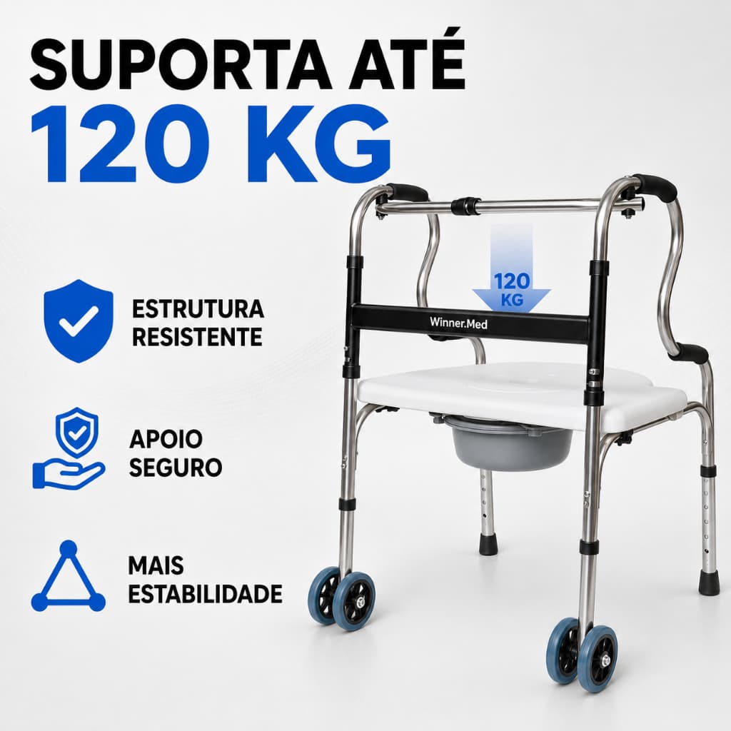 Andador Com Rodas, Assento E Comadre Winner.med