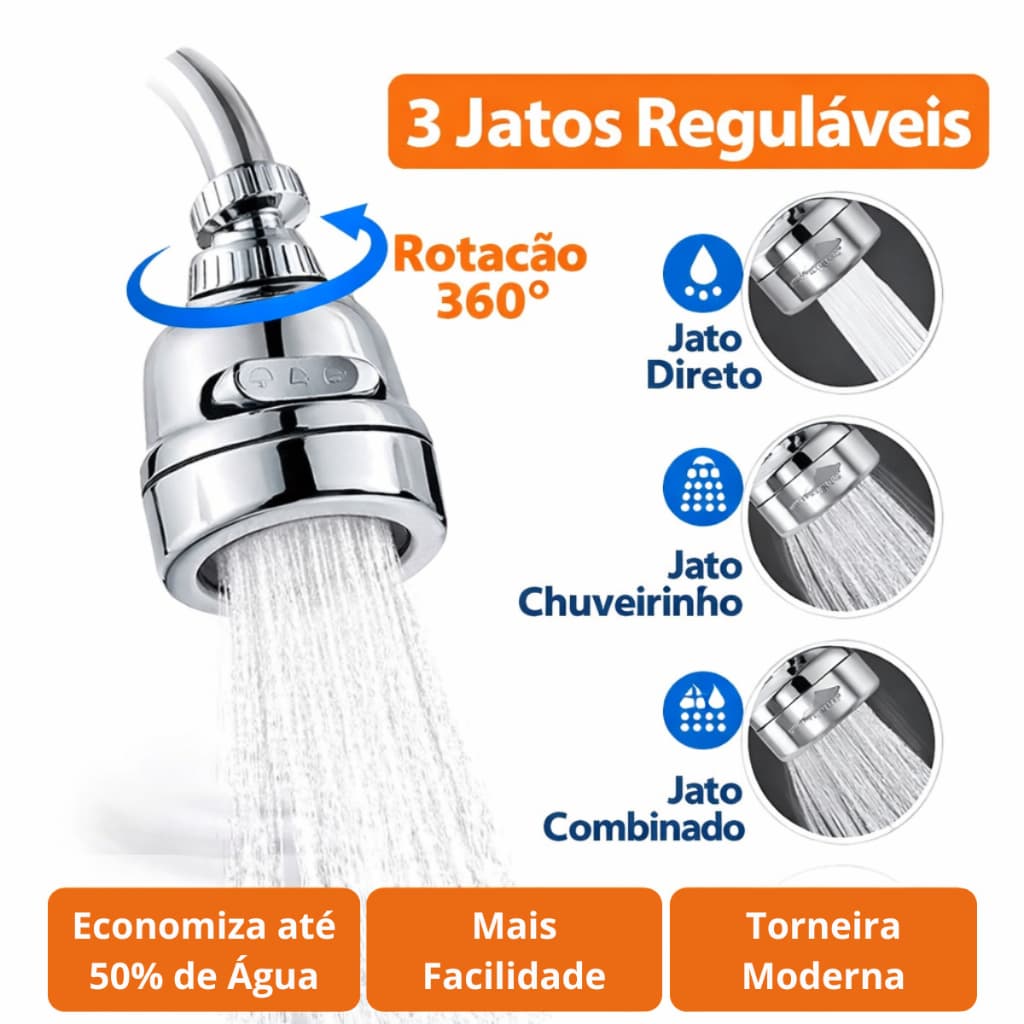 Bico de Torneira 360° Giratório com 3 Jatos – Aerador Adaptador Economizador de Água Universal