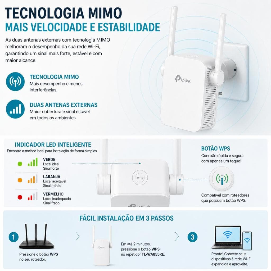 Repetidor Amplificador De Sinal WiFi 300Mbps Wireless 2 Antenas MIMO WPS AP Extensor De Rede Ethernet Bivolt