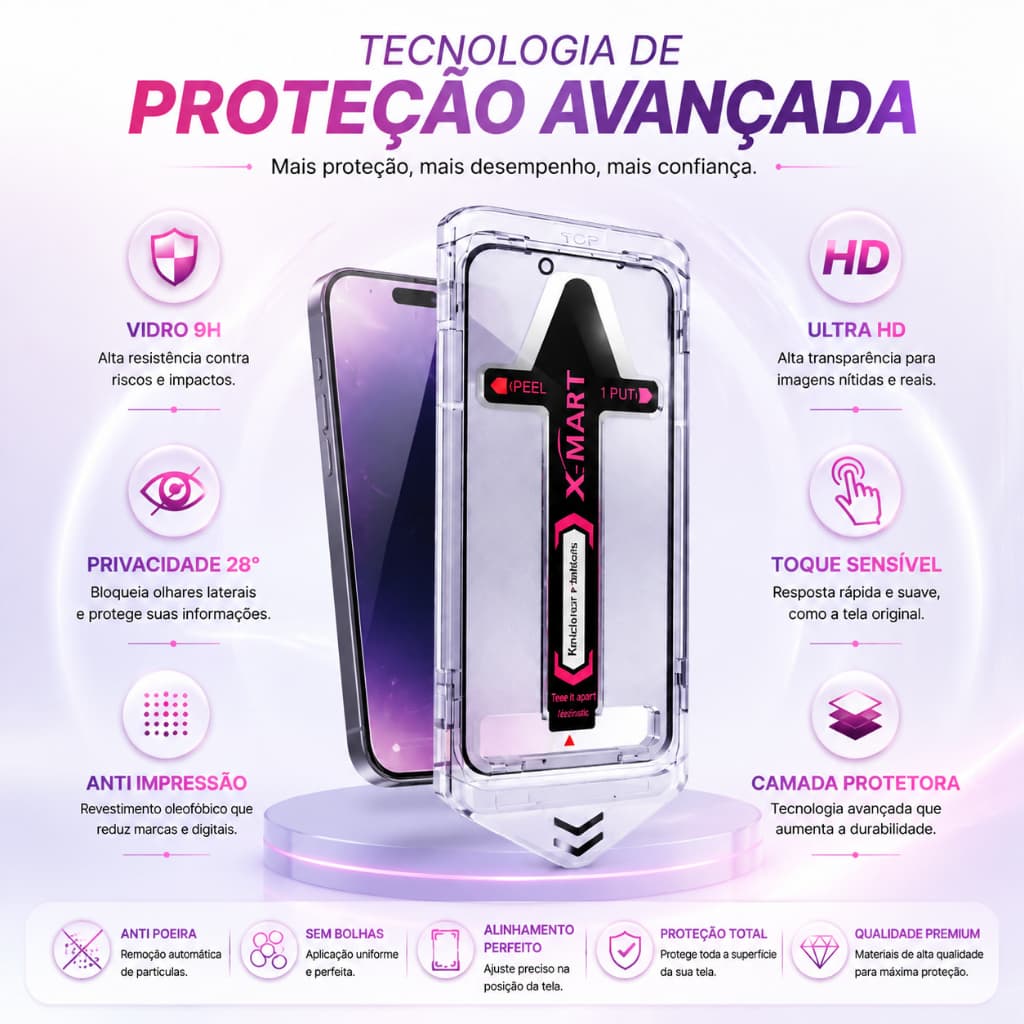 Película de Privacidade Antiespia Premium Full Cover Huang Magic Box para iPhone